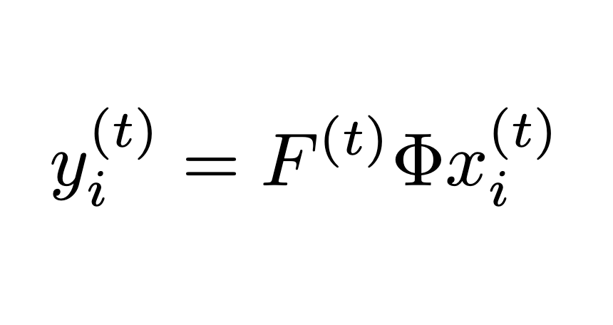 Optimizing for Representation Learning